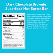 Dark Chocolate Brownie RECHARGE Bundle (36 Count)