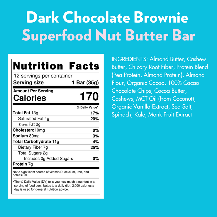 Dark Chocolate Brownie RECHARGE Bundle (36 Count)