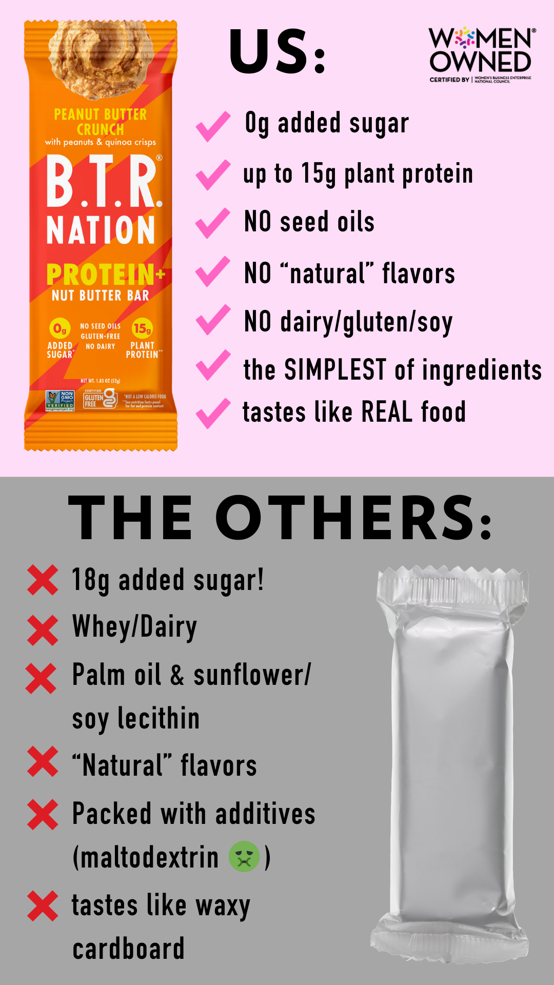 Btr Bar B.T.R. NATION Superfood Snacks – B.T.R. Bar